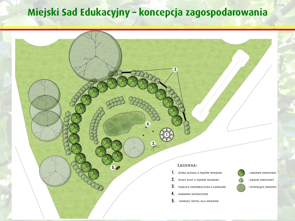 Sad Edukacyjny - koncepcja zagospodarowania /mat. prasowe UM Białystok/