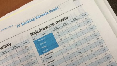 Białystok - zdrowe miasto. Tak mówi Ranking Zdrowia Polski