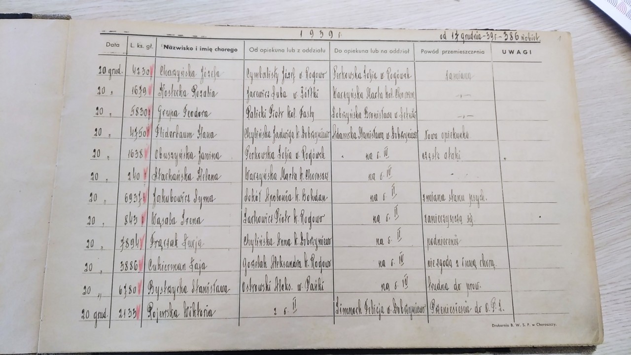 Archiwum Państwowe w Białymstoku po raz pierwszy publicznie pokazało dwie archiwalne księgi pacjentów Szpitala Psychiatrycznego w Choroszczy z lat 1939-1941.