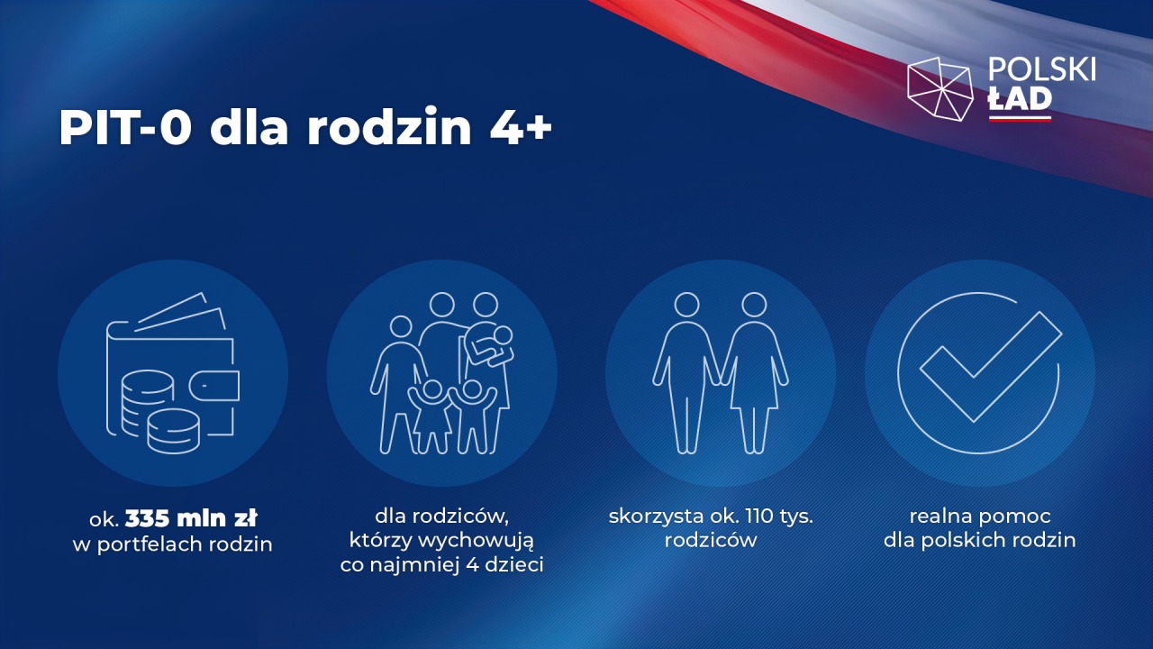 [fot.podatki.gov.pl]