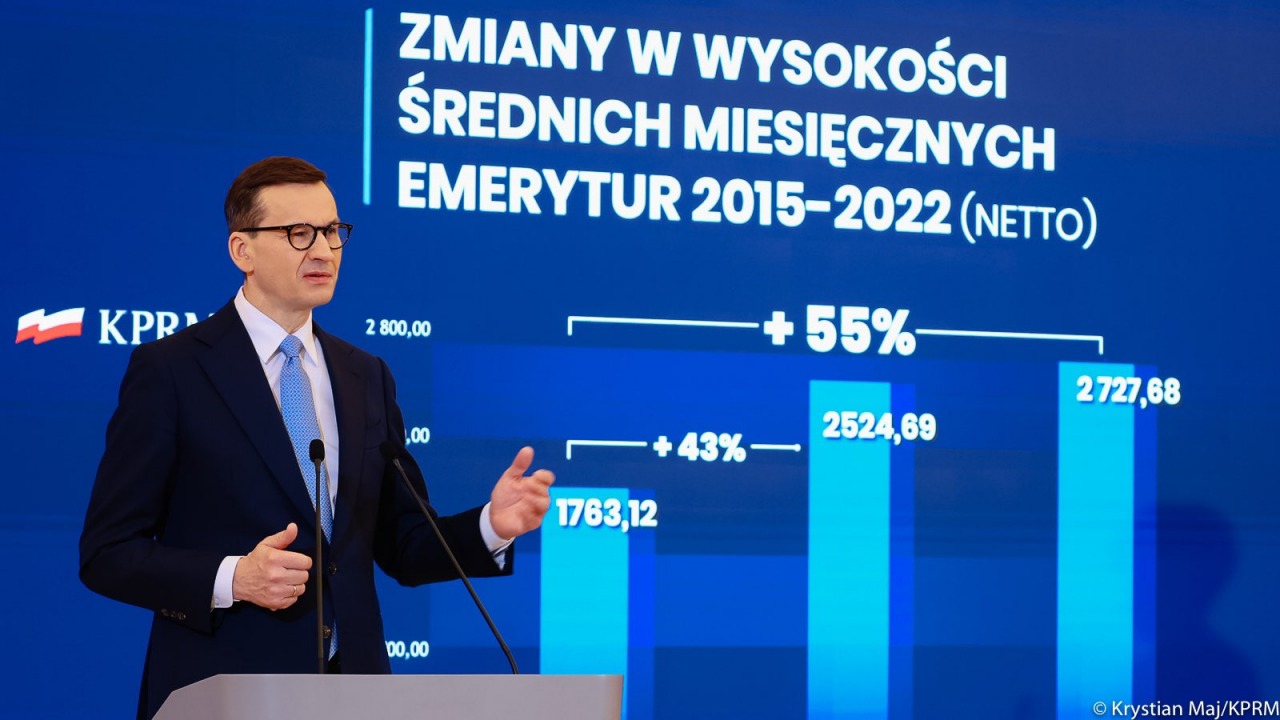 Premier Mateusz Morawiecki zapowiedział wzrost emerytur i rent [twitter.com/PremierRP]