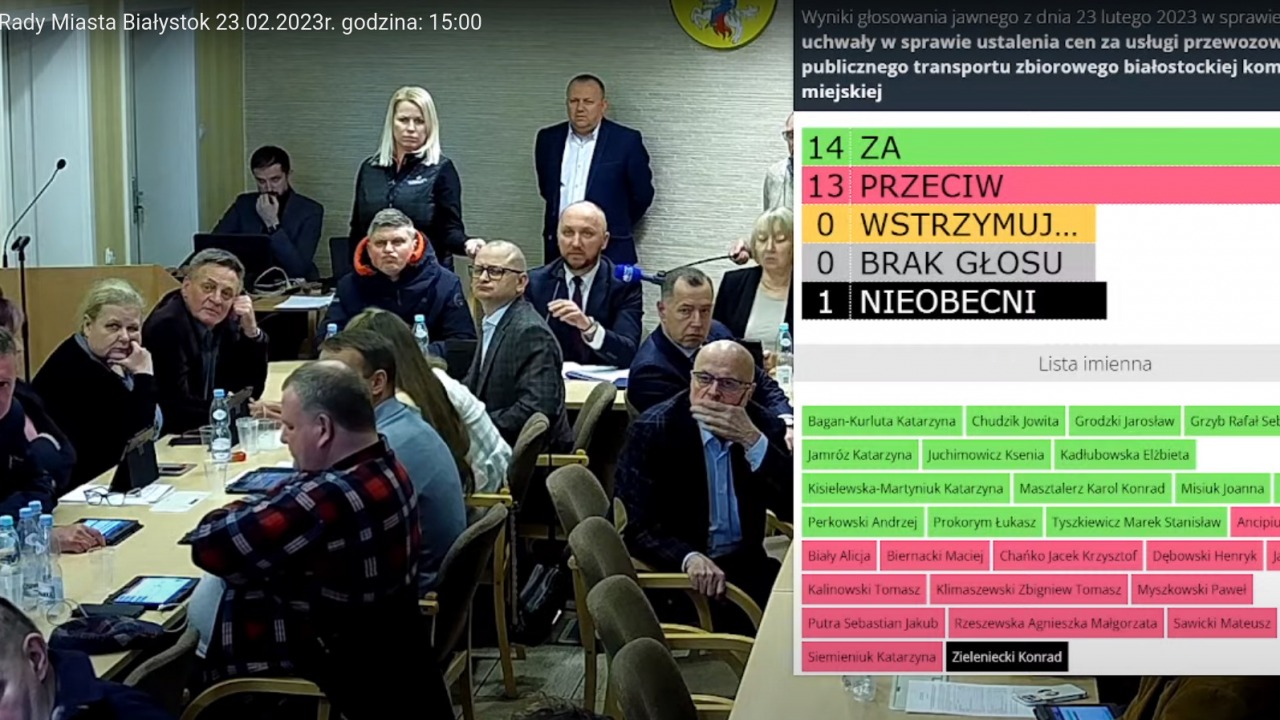 Głosowanie w sprawie podwyżki cen biletów BKM w Białymstoku