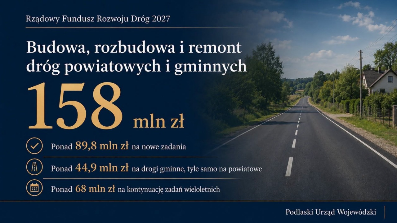 [fot. Podlaski Urząd Wojewódzki/Facebook]